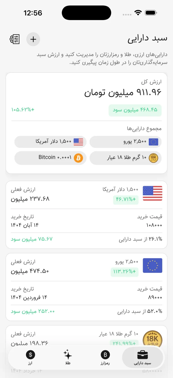 Converter